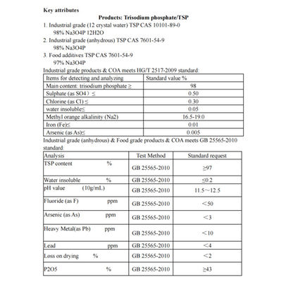 Technical Grade 98% Trisodium Phosphate For Waste Water Treatment System Tsp Chemical