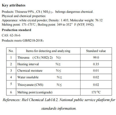 Cas 62-56-6 ≥99.0% Thiourea CS(NH2)2 Sulfourea For Plat Electroplate Polish
